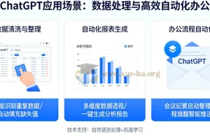 ChatGPT 应用场景之数据处理和高效自动化办公