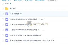 蔺天威 2026高三高考物理 二轮尖端寒假班 更新中
