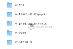 地图大师新手src漏洞挖掘指南合集