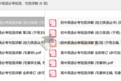初中、高中英语必考短语、句型详解