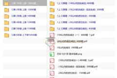 小学数学1-6年级上册《口算专项训练》（多种题型））