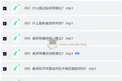 冯兴元：奥派经济学入门10集全