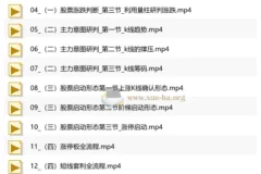 股票交易通关课程 回归涨跌根源、掌握交易密码