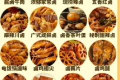 卤料配制及卤菜制作大全