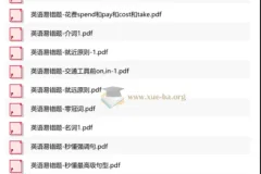 付费资料 小红书爆火的英语易错知识点合集