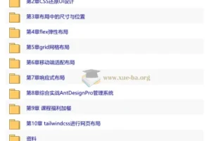 慕课实战 – 前端内功修炼：5大主流布局系统进阶