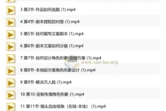 AIGC剧情短剧爆款实战课，从选题剧本到高清成片，解锁短剧副业新赛道