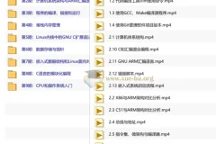 王利涛-linux高级编程