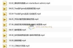 AI编程速成课