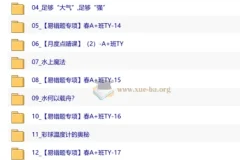 【2026初二春下】自然科学自主学习·TY·A+-陆昆仑