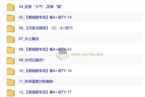 【2026初二春下】自然科学自主学习·TY·A+-何勇