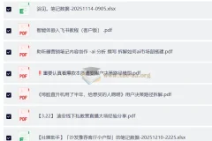小红书企业实战 AI+小红书最强教程，拥抱AI不被淘汰