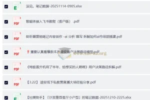 小红书企业实战 AI+小红书最强教程，拥抱AI不被淘汰