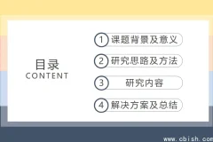 94套学术论文开题答辩PPT模板（完整版）