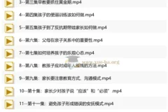 亲子关系与人格培育视频课程