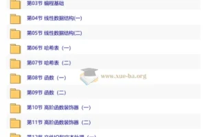 Python全栈+爬虫+数据+AI课程][案例+实战