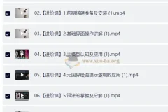 抖音爆款AI美女视频课 傻瓜式操作 1个小就能上手