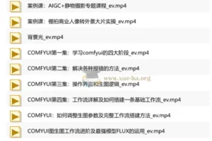 AIGC摄影训练营｜AI置景+合成精修+多工具实操 商业摄影全流程落地课