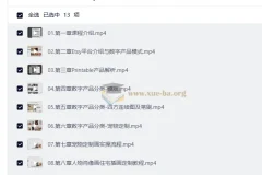 Etsy AI定制+跨境电商 从0到1打造高客单价数字产品店铺 零基础也能快速上手