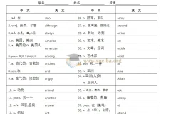 2027 中考英语中考必会1600词
