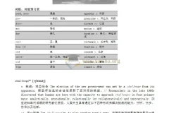 新东方考研英语词汇词根+联想记忆法 乱序版 [pdf]