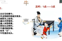 张峪宁 名正言顺密训课 9节 姓名学 视频