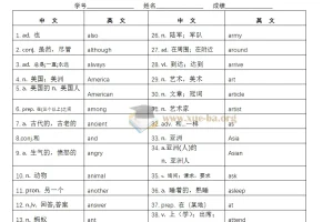 2027 中考英语中考必会1600词