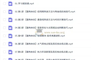 2027高三高考地理 孙国勇 一轮暑假班