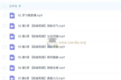 2027高中高一地理 王媛韬 暑假班