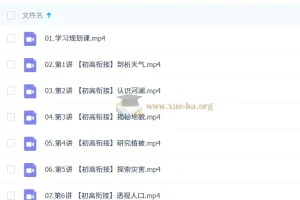 2027高中高一地理 王媛韬 暑假班