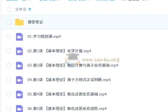 2027高三高考化学 康冲 暑假班（A+）