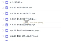 2027高中高二物理 俞伯勋 暑假班