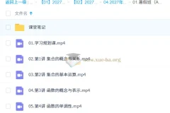 2027高中高一数学 刘天麒 一轮A+暑假班