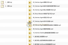 尚硅谷大模型技术之Hermes Agent 实战教程