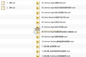 尚硅谷大模型技术之Hermes Agent 实战教程