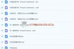 初中英语 初一英语语法初步探索 孙玲