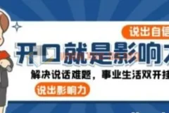 开口-就是影响力：说出-自信，说出-影响力！解决说话难题，事业生活双开挂