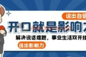 开口-就是影响力：说出-自信，说出-影响力！解决说话难题，事业生活双开挂