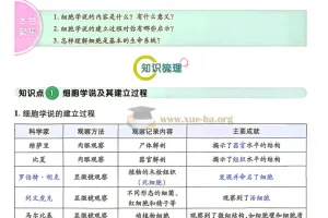 2027一生儿高中生物一本通必修一