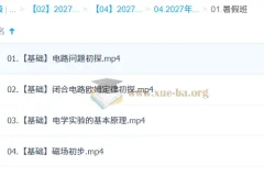 2027高中高二物理 张展博 一轮暑假班秋季班